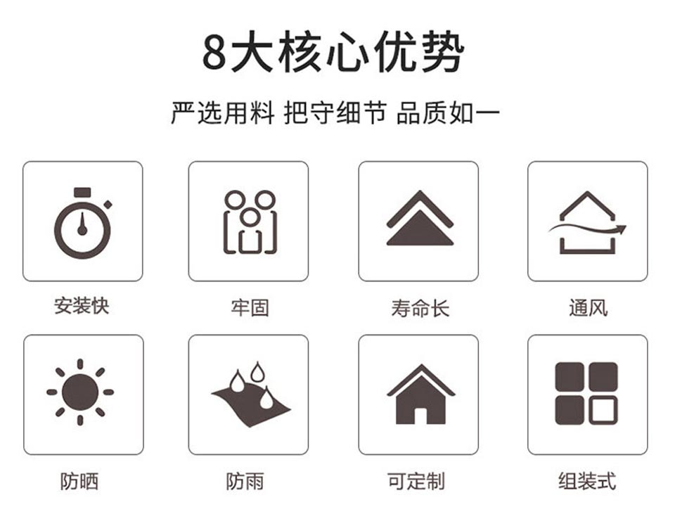 核心優(yōu)勢 核心優(yōu)勢